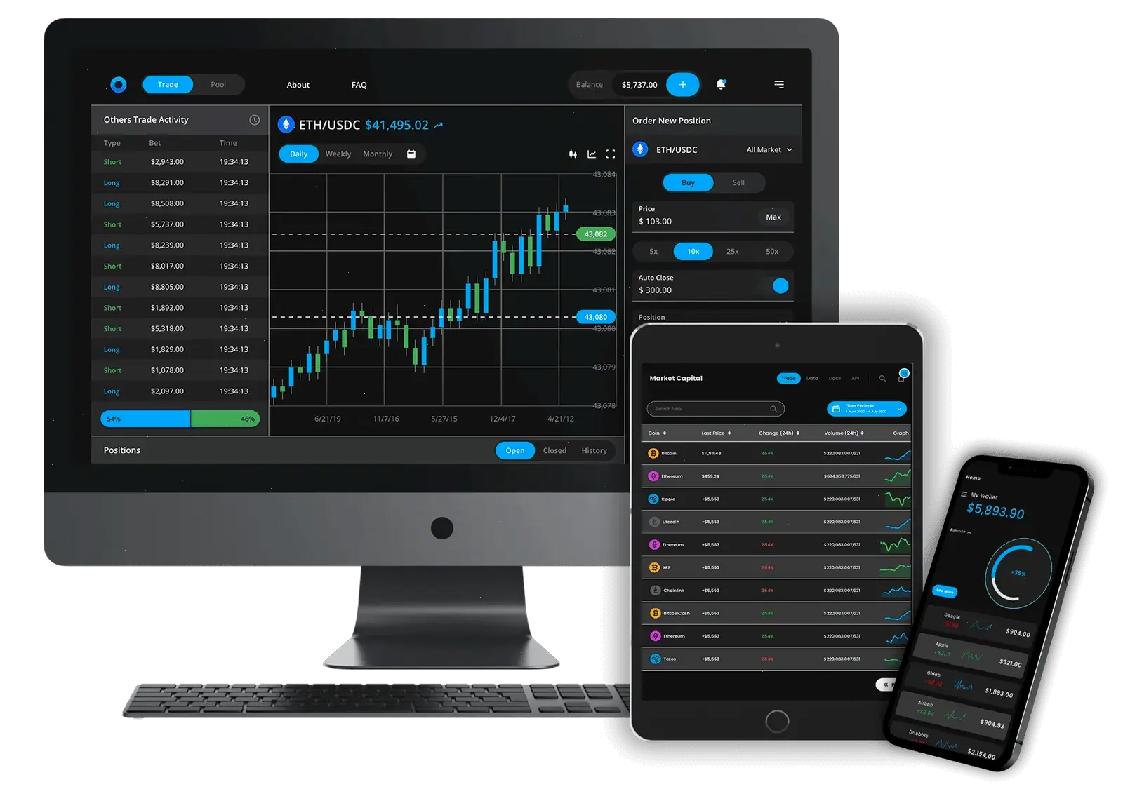 Zhondaruve mercado cripto