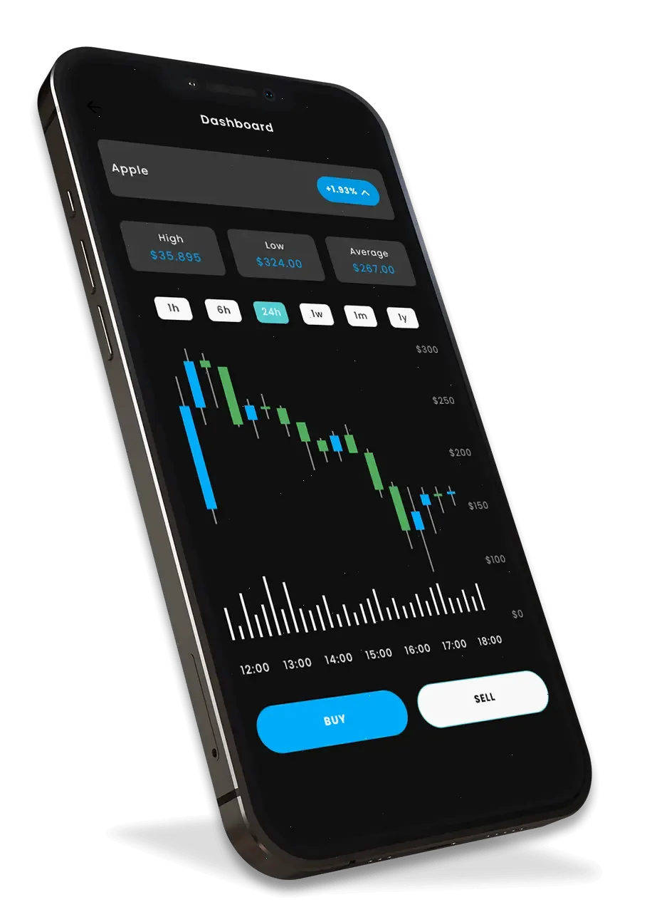 Zhondaruve algoritmo de trading